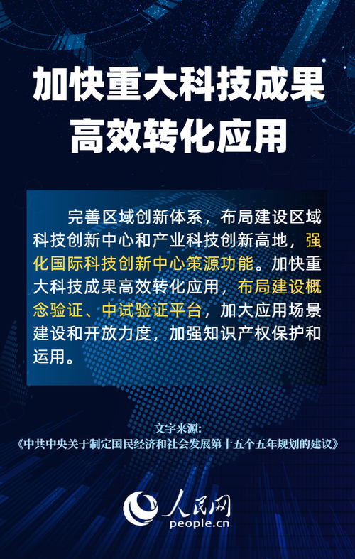 解碼“十五五” 以核心科技引領新質生產力，釋放高質量發展密碼