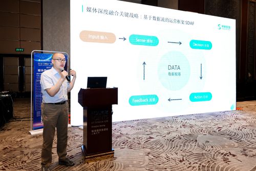 數據驅動媒體深度融合 專訪神策網絡融媒體技術中心副主任李杰